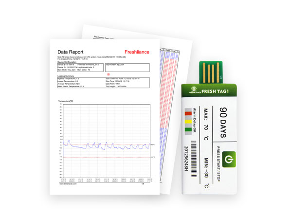 Temperature data logger with report