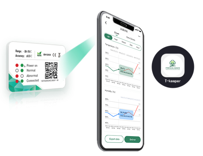Fresh food Bluetooth temperature data logger manufacturer