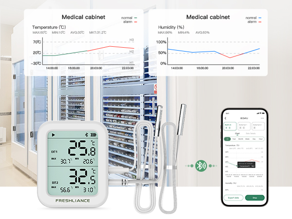 BlueTag TH30 Bluetooth Temperature Data Logger for Refrigerator and Freezer