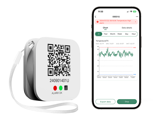Mini Bluetooth Temperature Logger for Basketball Court Floor Temperature Monitoring