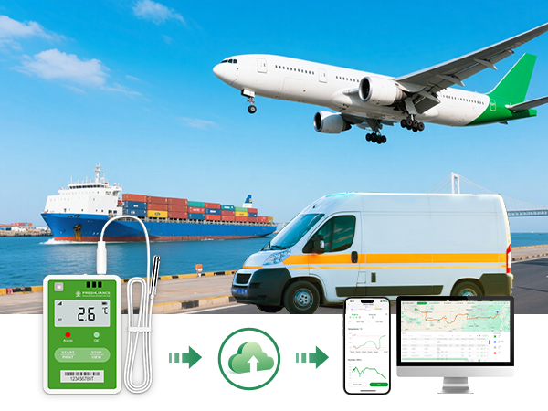 Fresh Tracker 20 Ultra-compact 4G Real-time Data Logger for Medical Transport