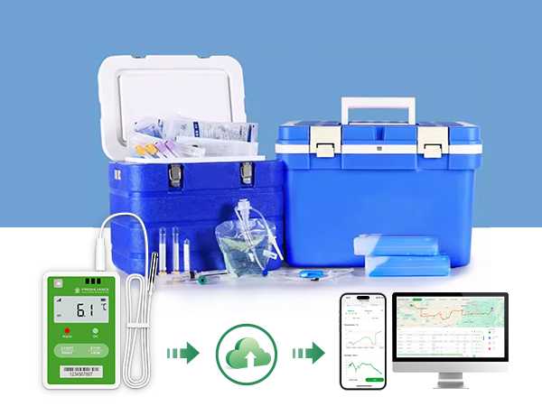 Fresh Tracker 20 Ultra-compact 4G Real-time Data Logger for Medical Transport