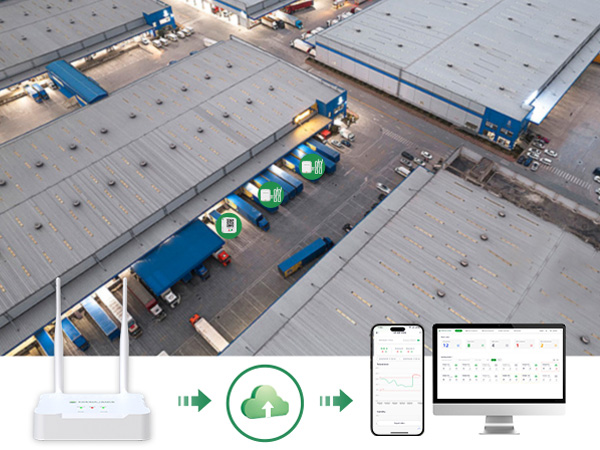 GAEA Series G1000 4G/WiFi/LAN Bluetooth Gateway Real-Time Temperature Monitoring for Cold Chain Logistics