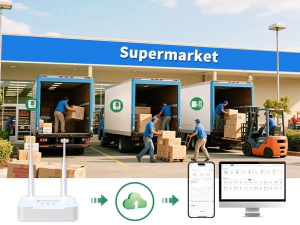 GAEA Series G1000 4G/WiFi/LAN Bluetooth Gateway Real-Time Temperature Monitoring for Cold Chain Logistics