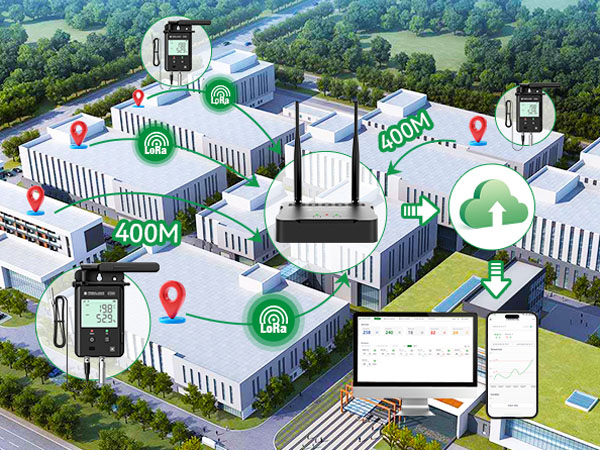 G2000 LoRa Gateway Real-Time Data Monitoring for Large-Area Storage